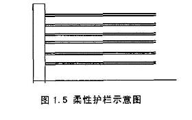 D1.5o(h)ʾD